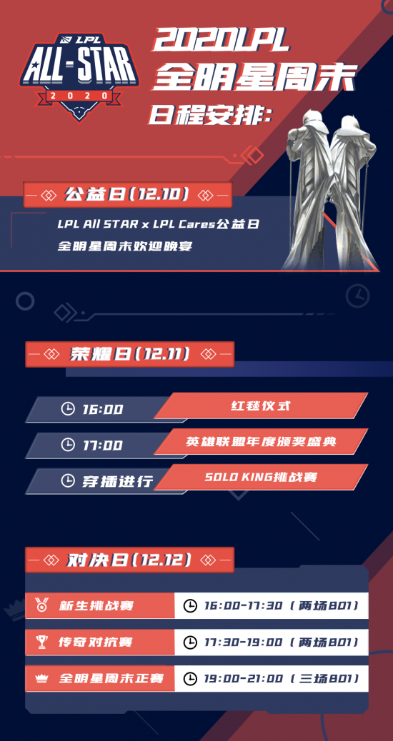 DOTA2 TI14八强赛回顾 Tidebound遗憾止步Nigma